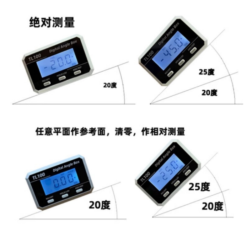 เครื่องวัดมุมในแนวนอนเครื่องวั - Battery Case Storage บทวิจารณ์และราคา